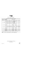 A319-WBM weight and balance manual 载重平衡手册_split_2.pdf