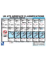 英国ATS空域分类 UK ATS AIRSPACE CLASSIFICATIONS.pdf