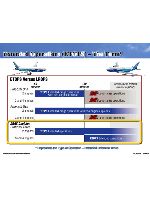 ETOPS Flight Operations Overview 飞行运行概述_部分2.pdf